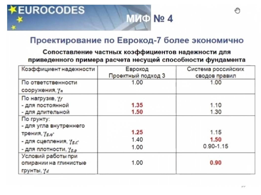 10.I_Kolybin_report.JPG (68 KB)