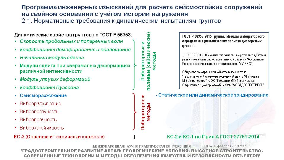 24_Dokl_VSM&LVN_Barnaul_2023.JPG (96 KB)