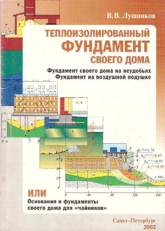 Лушников В.В. Теплоизолированный фундамент своего дома. Фундамент своего дома на неудобьях. Фундамент на воздушной подушке. Или Основания и фундаменты своего дома для