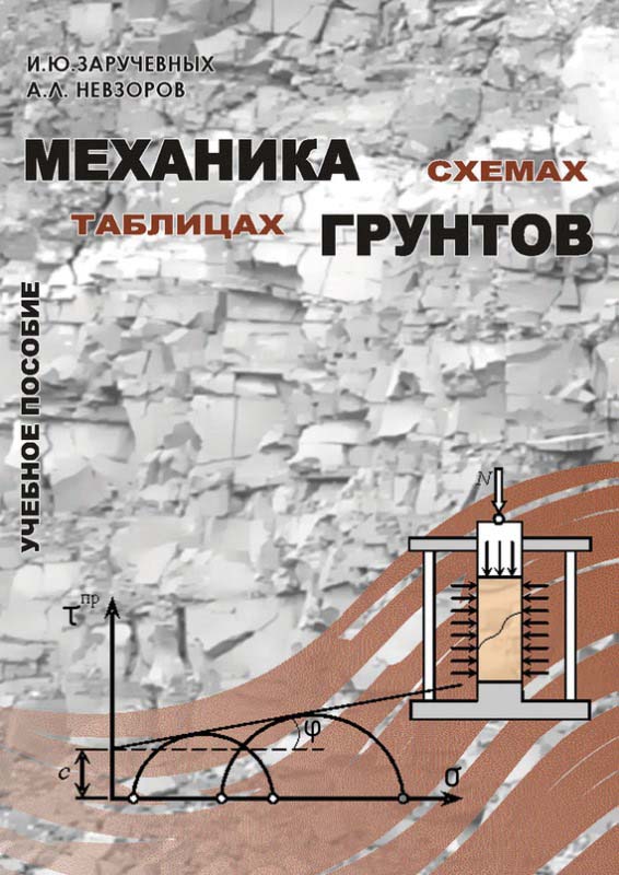 Заручевных И.Ю., Невзоров А.Л. Механика грунтов в схемах и таблицах. СПб.: Недра. 2006. - 112 с.