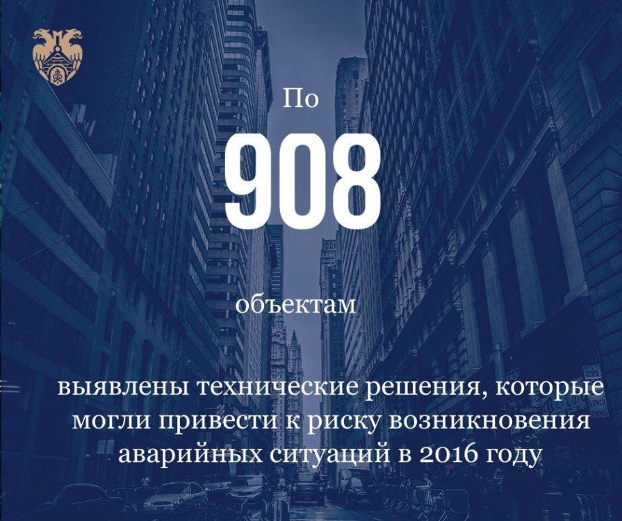 Результаты деятельности Главгосэкспертизы России в 2016 г.