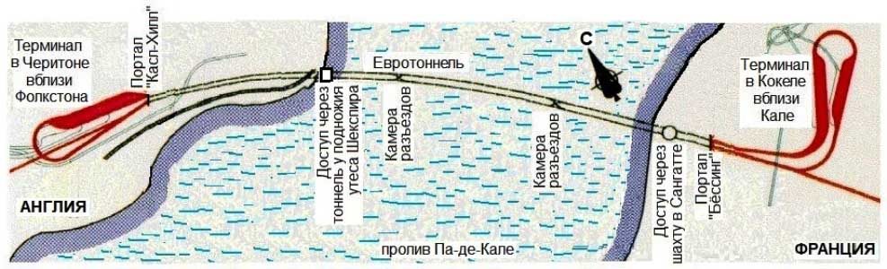 02.Channel_Tunnel-III.jpg (82 KB)