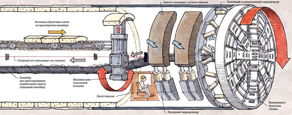 11.Channel_Tunnel-III.jpg (105 KB)