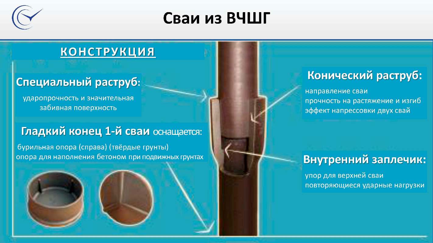 Сваи из высокопрочного чугуна