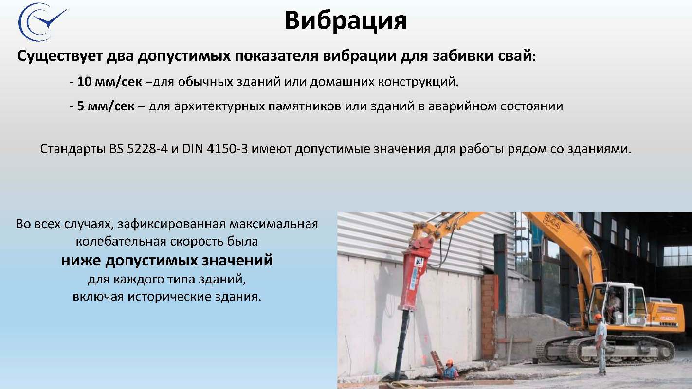 Сваи из высокопрочного чугуна