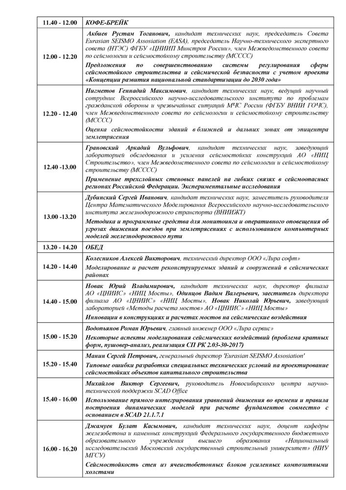 семинар-совещание: «Сейсмостойкость, реконструкция и усиление объектов»