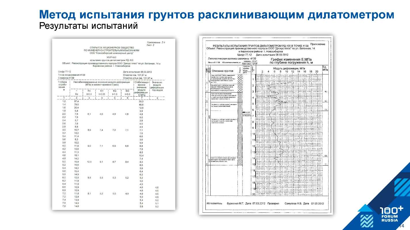Lavrov_Nuzhdin_100+_15.jpg (138 KB)