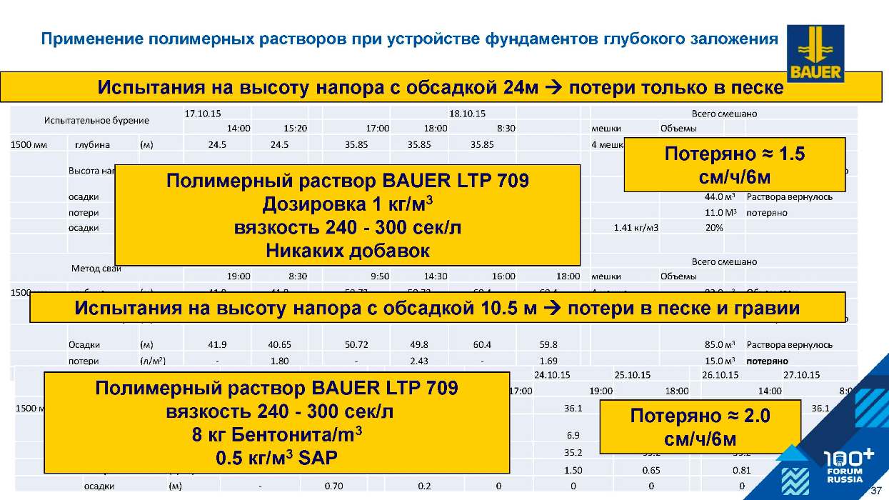 svay_polymer_Страница_37.jpg (133 KB)