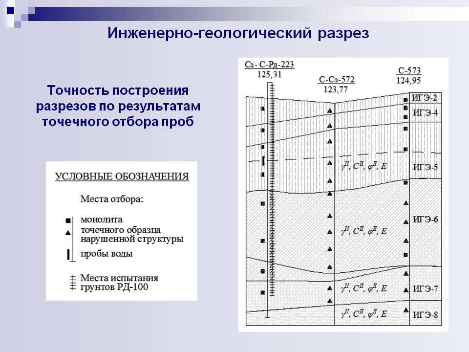 02.Nuzhdin_LV.jpg (98 KB)
