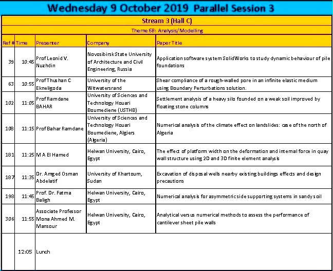First Provisional Programme_3s3.jpg (133 KB)