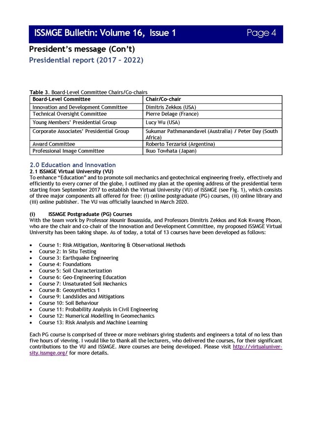 p.04_ISSMGE_BULLETIN_2022_16_1.jpg (125 KB)