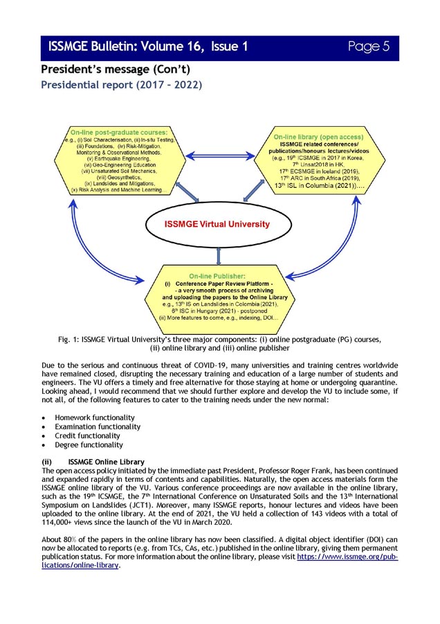 p.05_ISSMGE_BULLETIN_2022_16_1.jpg (138 KB)