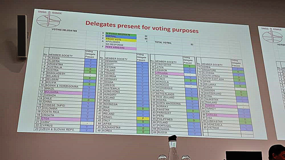 09.Delegates_ISSMGE.jpg (123 KB)