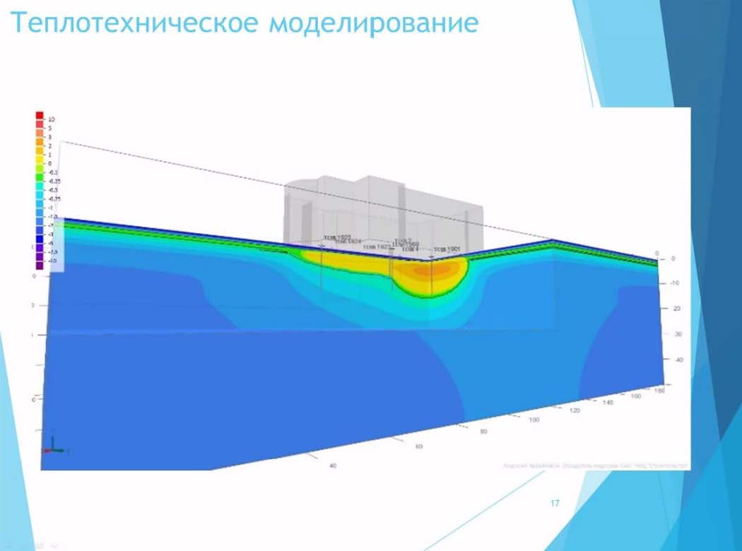 17.permafrost.jpg (36 KB)