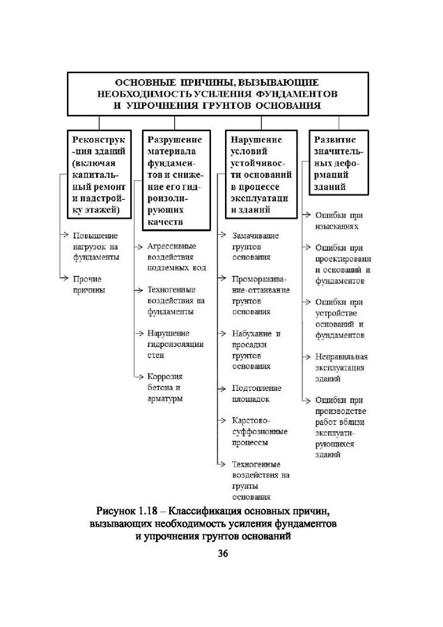 13_Polishchuk_Strengthening.jpg (104 KB)