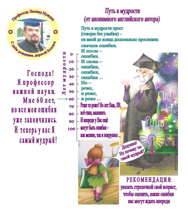 Путь к мудрости, об ее истоках и перспективах.