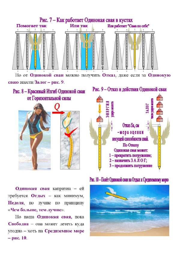 Поэма об одинокой свае. Нуждину Л.В. от Лушникова В.В.