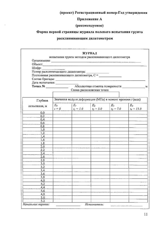 ГОСТ «Грунты. Полевой метод определения модуля деформации дисперсных грунтов расклинивающим дилатометром»
