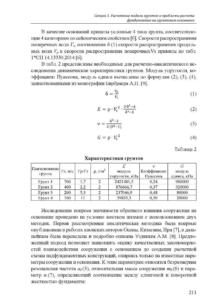 Нуждин Л.В., Михайлов В.С., Янковская И.Д.