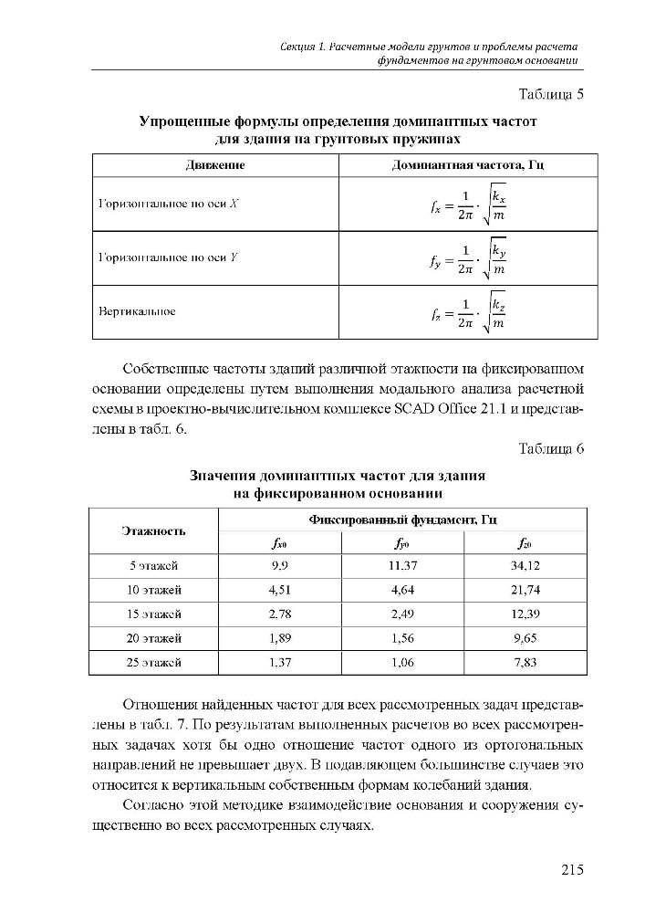 Нуждин Л.В., Михайлов В.С., Янковская И.Д.