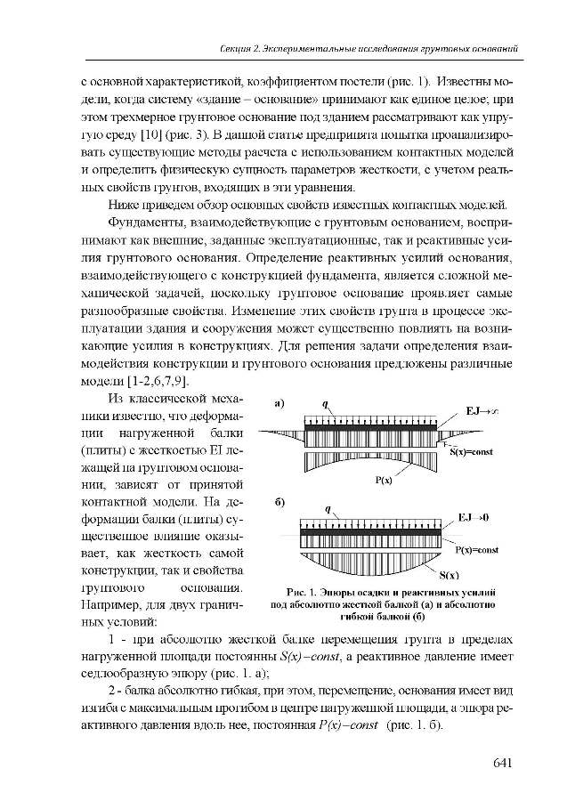 Хасанов Аскар, Турсунов Шерзод, Хасанов Зохир