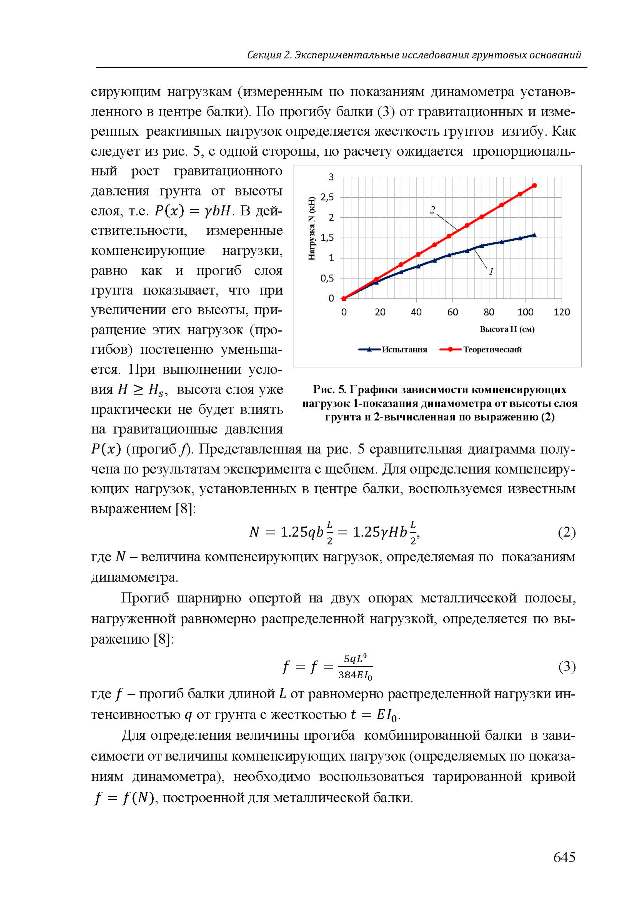 Хасанов Аскар, Турсунов Шерзод, Хасанов Зохир