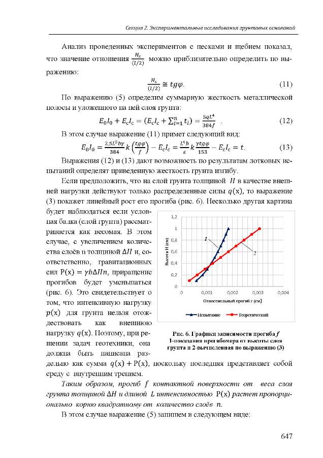 Хасанов Аскар, Турсунов Шерзод, Хасанов Зохир
