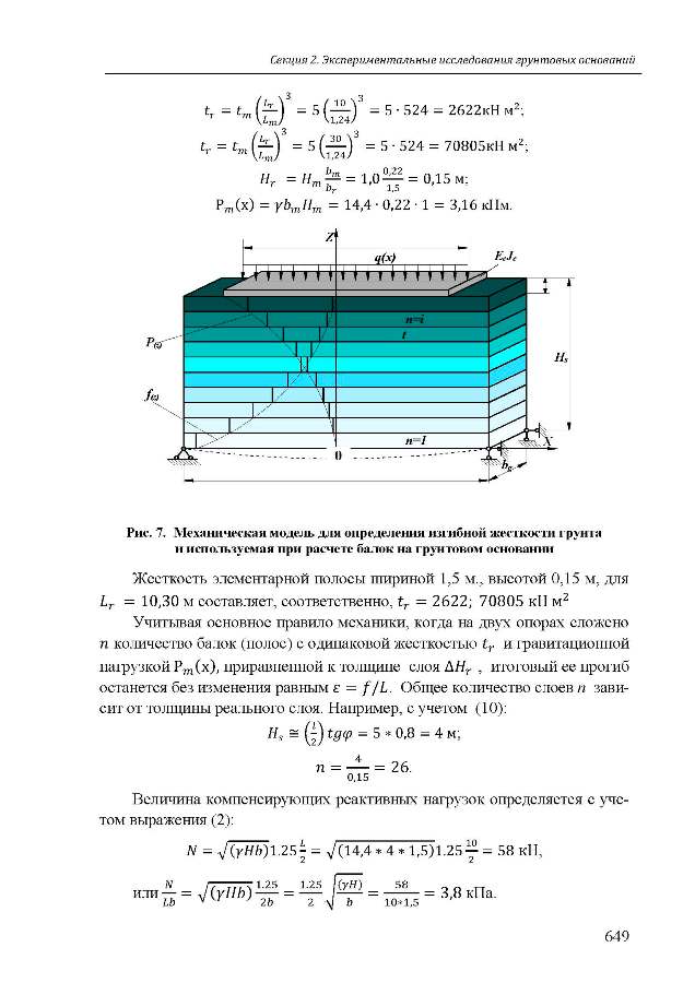 Хасанов Аскар, Турсунов Шерзод, Хасанов Зохир