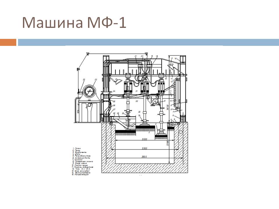 Лекция С.И.Евтушенко «Обзор экспериментальных исследований работы моделей фундаментов на песчаном основании»