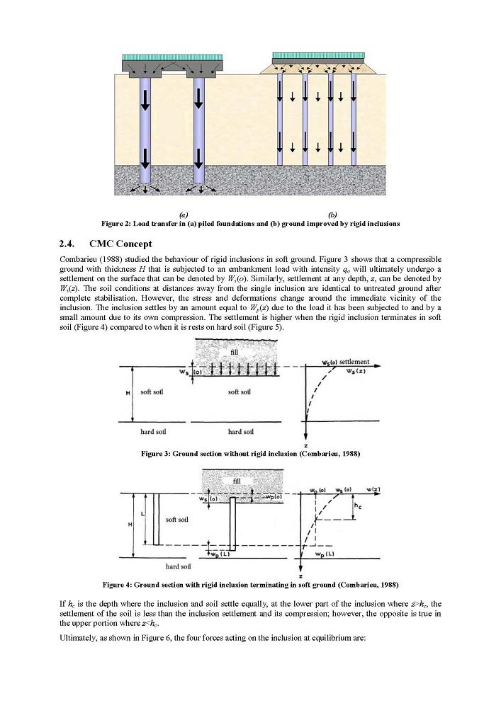 03.The_Penetration_of_Soil_Improvement.jpg (99 KB)