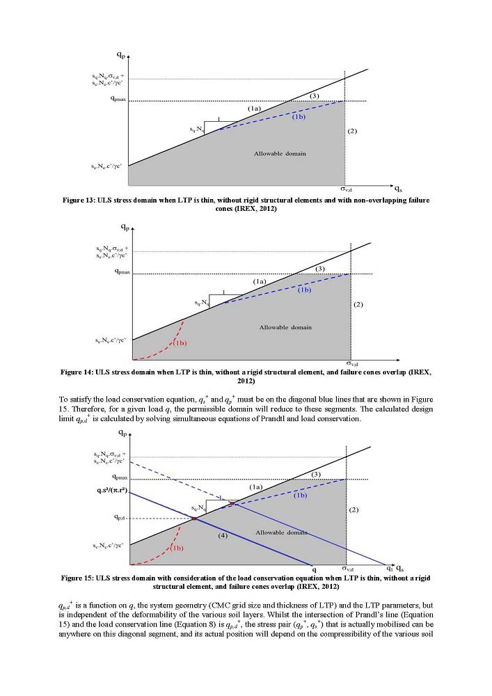 09.The_Penetration_of_Soil_Improvement.jpg (85 KB)
