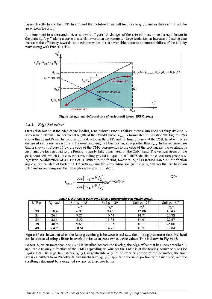 10.The_Penetration_of_Soil_Improvement.jpg (116 KB)