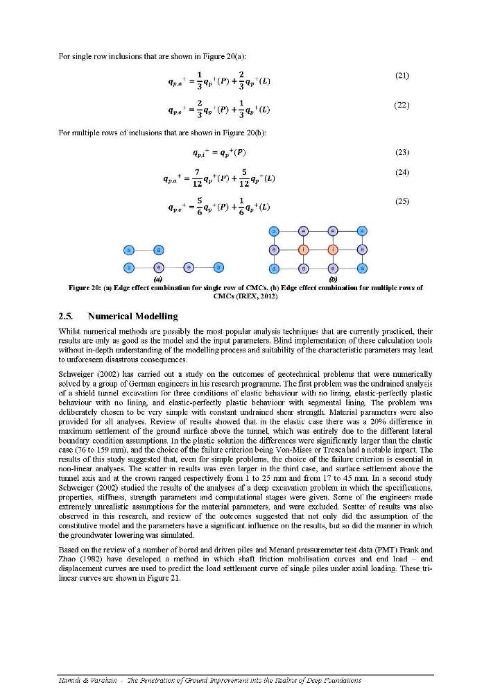 12.The_Penetration_of_Soil_Improvement.jpg (113 KB)