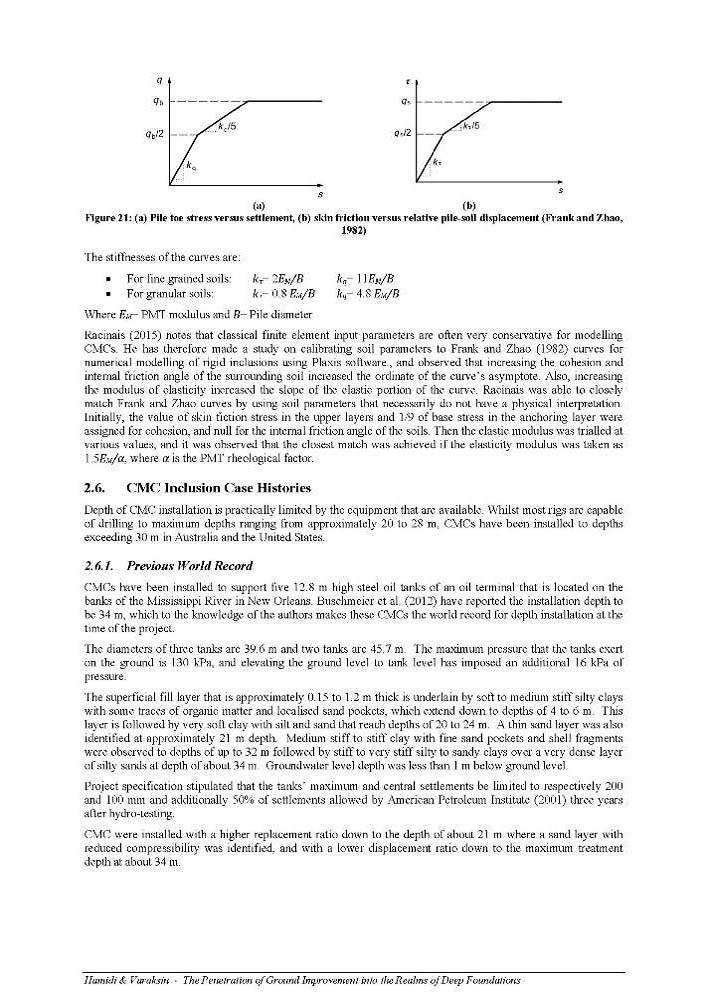13.The_Penetration_of_Soil_Improvement.jpg (142 KB)